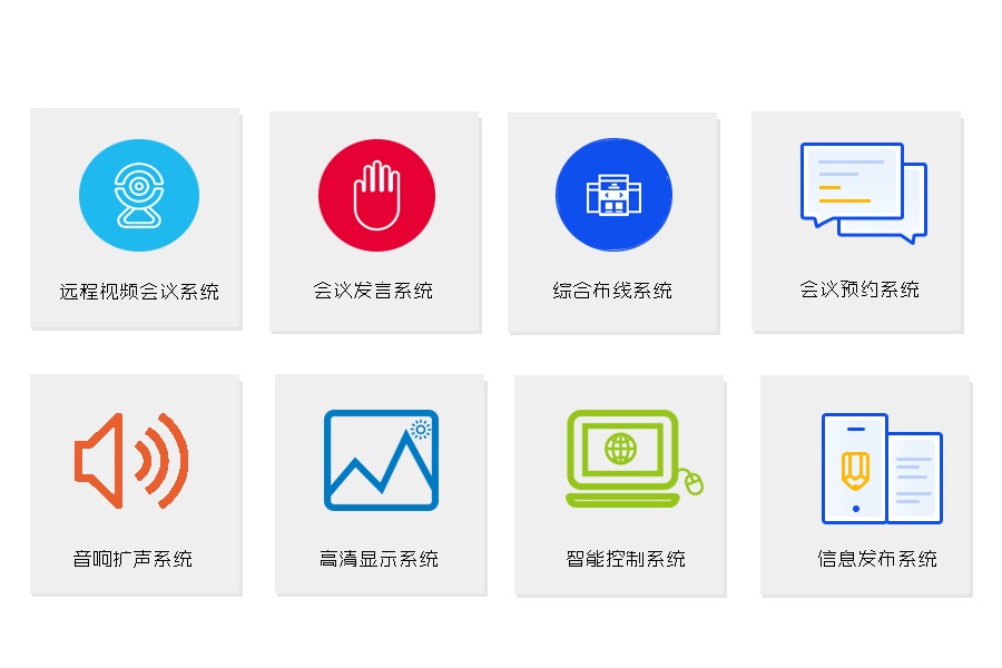 智能会议室解决方案-常见组成系统
