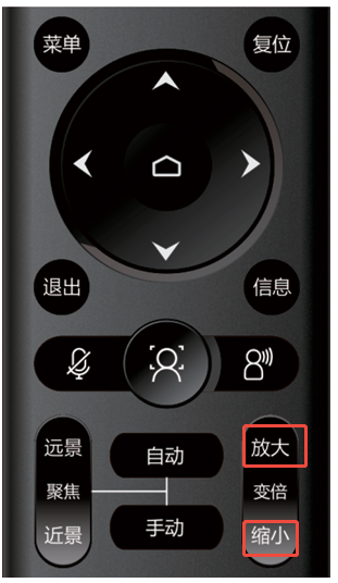 Kuntong坤通会议摄像机遥控器