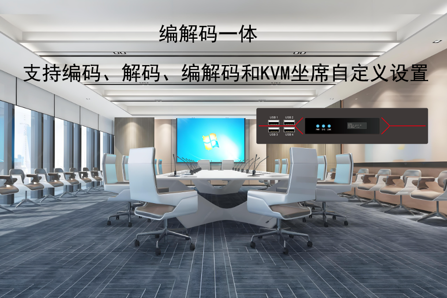 公司大屏做拼接，选分布式节点怎么样？